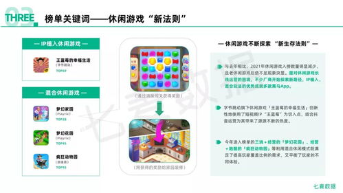 2021年度移动互联网白皮书 超全数据维度解析移动市场新格局