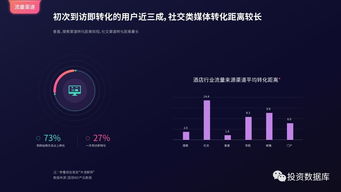 国双数据中心2017年互联网发展报告 探索互联网数据服务的变革与机遇