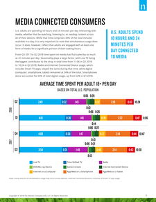 互联网数据资讯中心199it 专业数据服务驱动数字时代决策