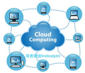 5G、AI、物联网、硬件、软件与大数据的深度融合 驱动互联网数据服务新时代